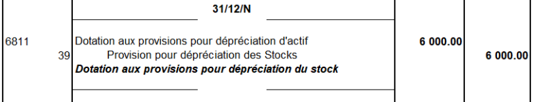 Provision In Stock Les provisions sur stock – Compt@pprend.fr